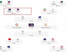 乐鱼体育app-亚洲杯卫冕冠军备战全面展开