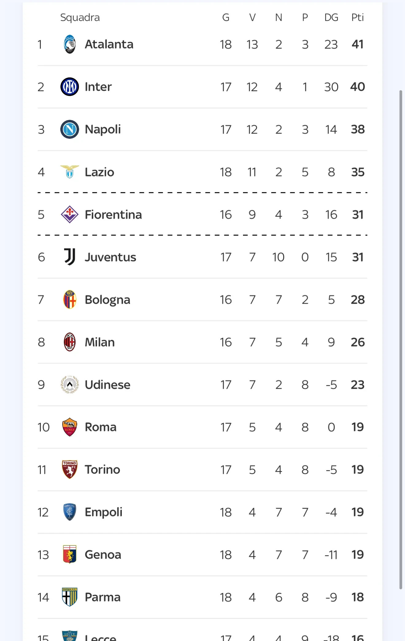 乐鱼官网-意大利队再胜一仗,积分榜领先优势巩固的简单介绍