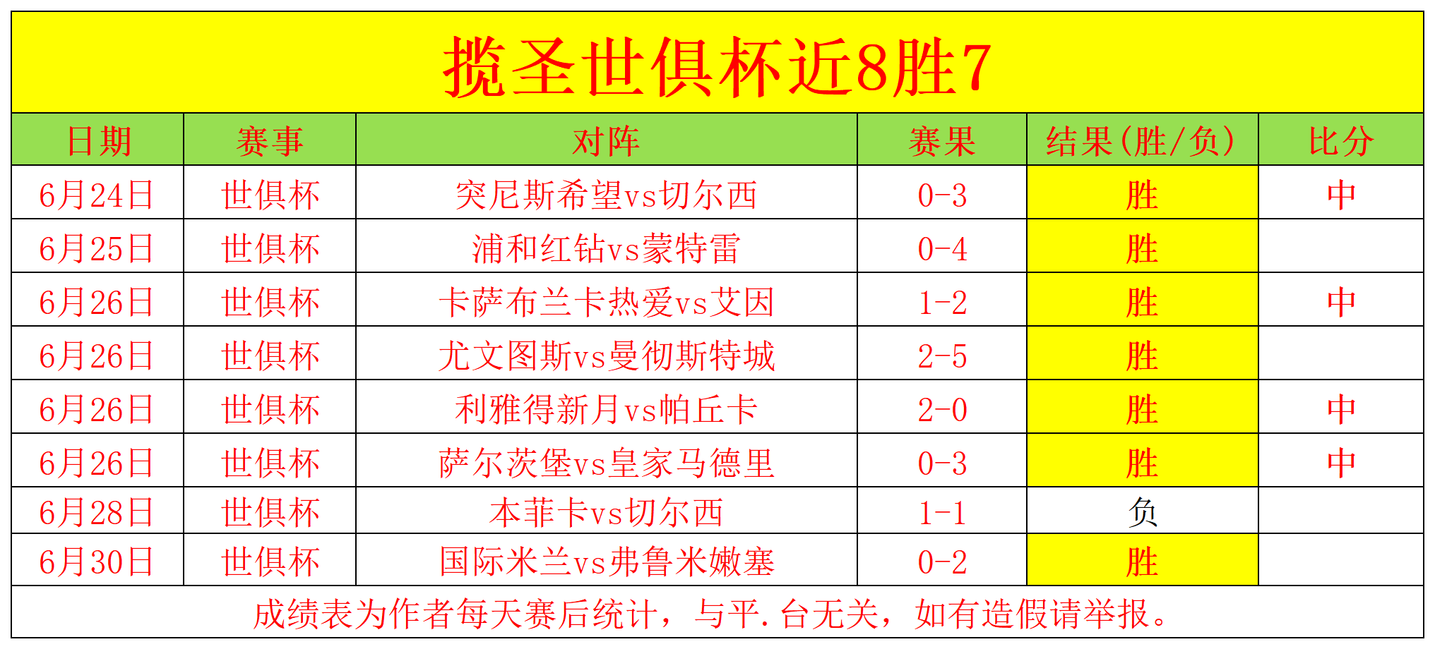 乐鱼体育网站入口-多特蒙德惨败于对手，德国足球格局再次变化！