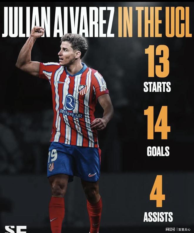 乐鱼体育网站入口-马德里竞技鏖战加拿大，阿尔瓦雷斯送出助攻的简单介绍